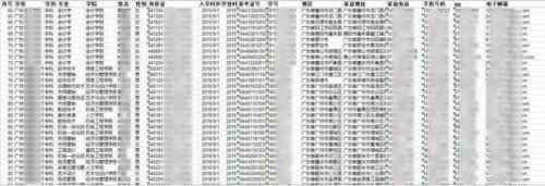 1亿条信息泄漏,拉卡拉旗下考拉征信被查